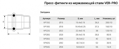 НЕРЖ  Заглушка  22мм  "VER-PRO"  (120/10шт)