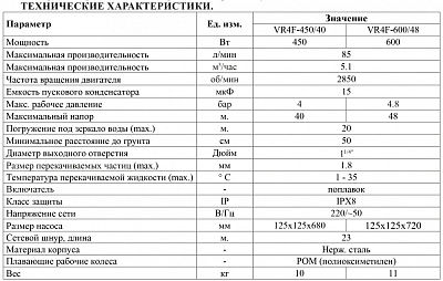 Насос погружной колодезный 600 вт.  VERPUMP  (1шт)